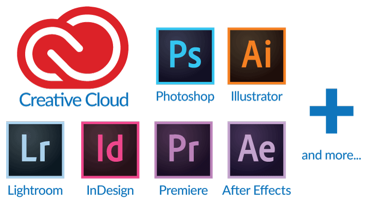 Creative cloud adobe What's Included